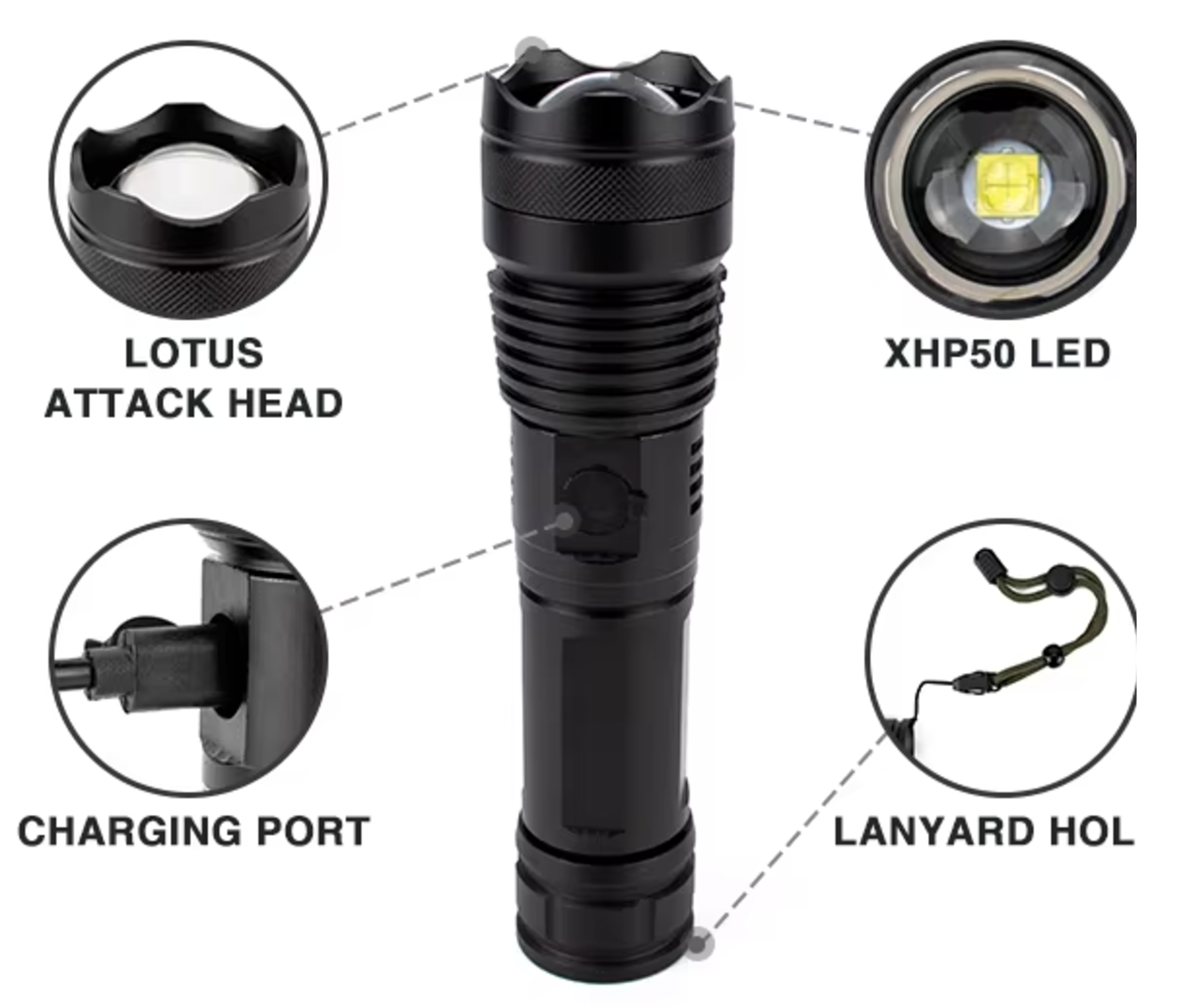 LED Tactical Flashlight: Super Bright, Rechargeable, 5 Modes