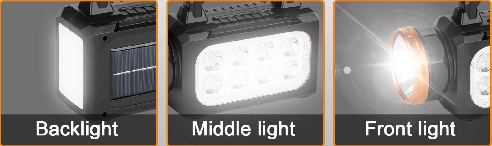 Multi-Functional Portable Lamp with Three Light Sources and Solar Charging