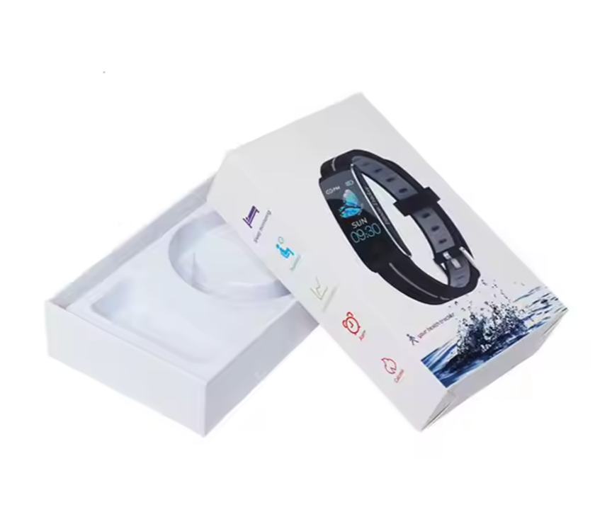 Retail Product Packaging